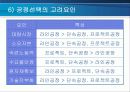 제품개발 및 공정디자인(공정디자인)  20페이지