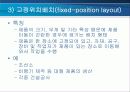 제품개발 및 공정디자인(공정디자인)  37페이지