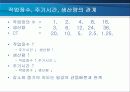 제품개발 및 공정디자인(공정디자인)  52페이지