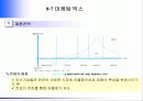 외식산업 마케팅 31페이지