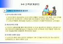 외식산업 마케팅 54페이지