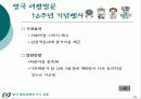 안동의 관광 정책 문제점 개선방안 13페이지