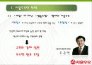 선발 기업 서울우유의 전략 9페이지