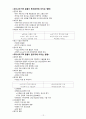 국제무역론-해외직접투자의 유출 13페이지