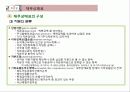 재무제표 재무상태표 포괄손익계산서 6페이지