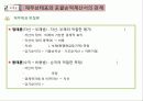 재무제표 재무상태표 포괄손익계산서 13페이지