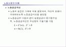 국민소득과 물가 22페이지