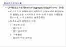 국민소득과 물가 31페이지