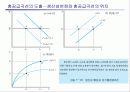 국민소득과 물가 33페이지