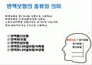 개인금융재테크-보험상품 11페이지