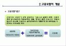 개인금융재테크-보험상품 15페이지