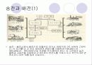 도구와 기계의 원리 -발전소에서 만들어진 전기가 가정에 전달되는 과정 원리 5페이지