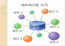 경영의사 결정 활동 11페이지