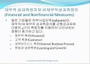 성과측정, 보상  및 다국적 측면 (Performance Measurement, Compensation, and Multinational Considerations) 2페이지