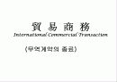 무역계약의 종료 (International Commercial Transaction : 貿易商務) 1페이지