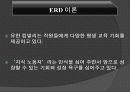 유한킴벌리 13페이지