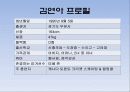 피겨여왕 김연아 경기 분석 - 수상경력, 주변인물들, 경기분석, 쇼프와 프리 2페이지