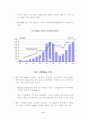 세계 M&A 시장의 최근 동향과 향후 전망 9페이지