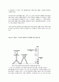 2010. 1학기 경북대학교 IT대학 -  기초전자물리학실험1  실험 예비보고서 4페이지