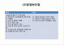 TVH (질식자궁절제술 :Total vaginal hysterectomy) 14페이지