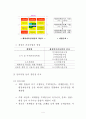 21세기 도시정비계획의 패러다임의 변화 6페이지