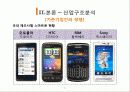스마트폰 산업분석 삼성 vs 애플  11페이지