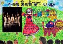 세계화시대의 한국인과 한국문화 13페이지