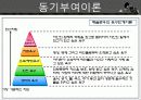 동기부여의 개념과 욕구 이론들 10페이지