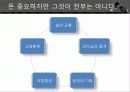 동기부여의 개념과 욕구 이론들 35페이지