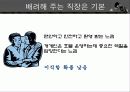 동기부여의 개념과 욕구 이론들 36페이지