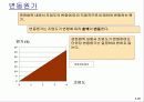 원가의 개념과 원가의 변화 (Cost Concepts and Behavior) 26페이지