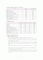 장애인 가정 6페이지