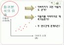 상관분석(regression) & 회귀분석(regression) 12페이지