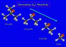 친핵성 치환반응의 SN1메카니즘  15페이지