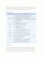 M&A(인수합병)의 개념과 관련 당사자, 글로벌 기업의 M&A 동향 7페이지