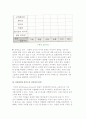 블루오션전략의 이념과 원칙, 경쟁전략과 블루오션 전략과의 관계 8페이지