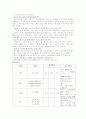 현성당뇨 case study（임신 전 1형 당뇨） 14페이지