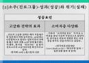 한국 주류 기업의 일본진출 소주와 막걸리 13페이지
