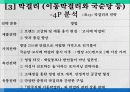 한국 주류 기업의 일본진출 소주와 막걸리 17페이지