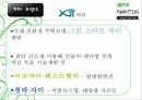 About GreenMarketing 25페이지