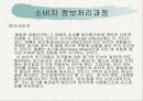 소비자 정보처리과정 16페이지