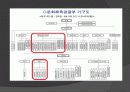 스포츠 문화콘텐츠에 대한 연구 9페이지