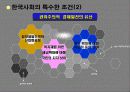 사회투자론에 대한 관심 높아지는 한국사회 4페이지