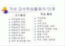 심리학적 이론의 교육적 적용 7페이지