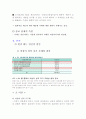 왜 낙태를 할 수 밖에 없는가 4페이지