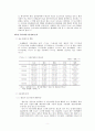 육로 수송수단전환 (Modal-shift)의 활성화를 통한 CO₂절감 방안 연구 6페이지