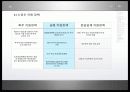 육로수송수단전환 (Modal-shift)의 활성화를 통한 CO₂절감 방안 연구 ppt 21페이지