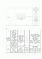 쇼크 완성본 7페이지