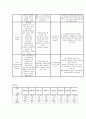 쇼크 완성본 8페이지