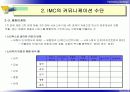 제09장 IMC (Integrated Marketing Communication) 9페이지